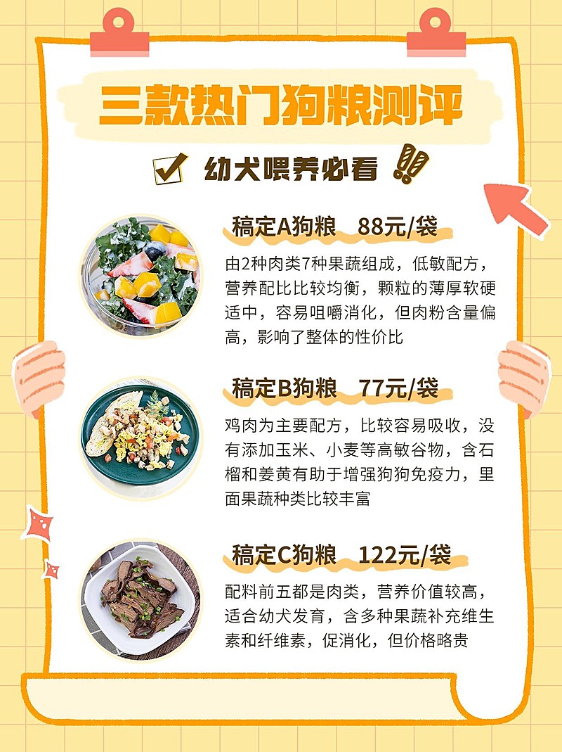 宠物狗粮测评小红书配图