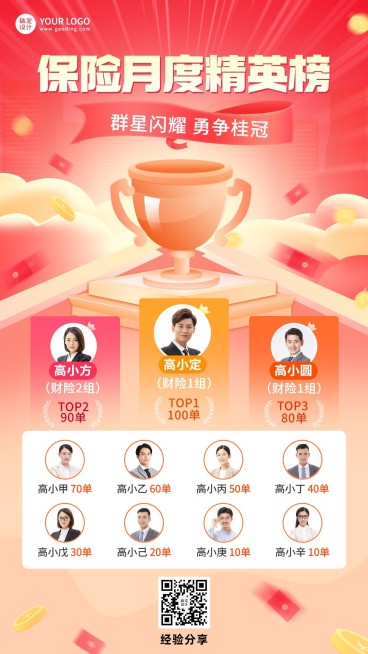 金融保险月度业绩排行榜喜报插画手机海报预览效果