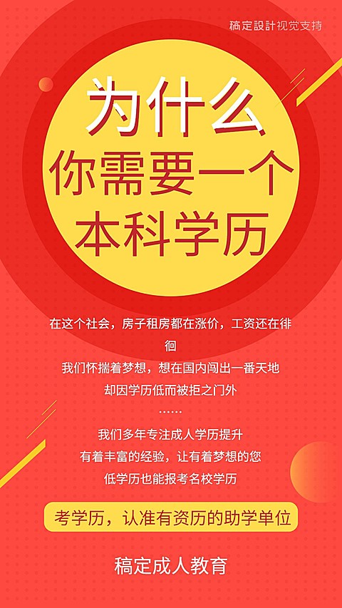 本科学历成人教育宣传海报