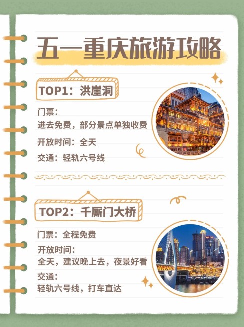 创意手绘风五一劳动节旅游出行攻略小红书配图预览效果