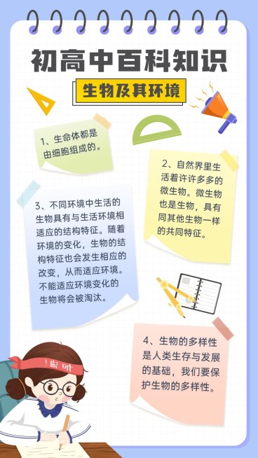 初高中学习知识科普手机海报预览效果