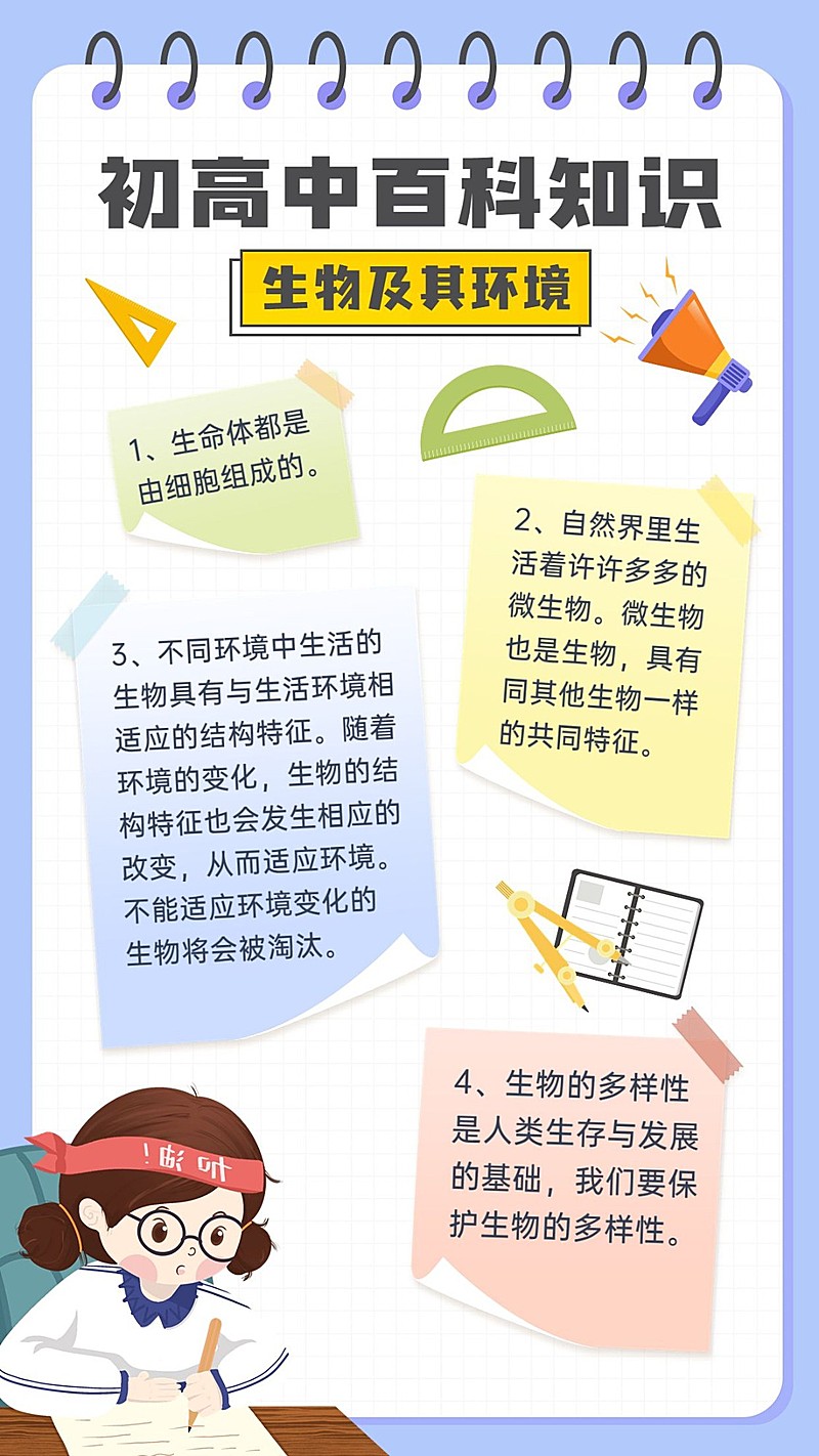 初高中学习知识科普手机海报