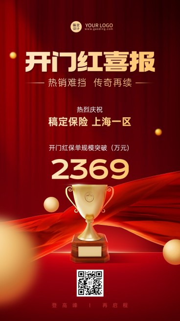 金融保险开门红业绩表彰喜报手机海报预览效果