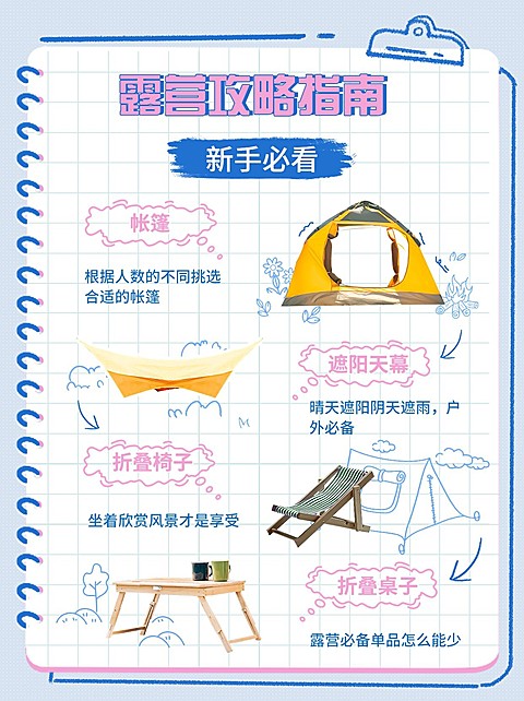 旅游露营攻略指南小红书配图