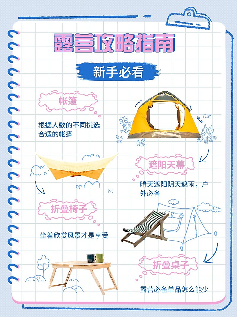 旅游露营攻略指南小红书配图