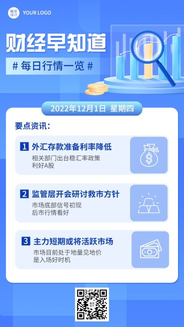 金融保险财经新闻早报资讯科技风手机海报预览效果