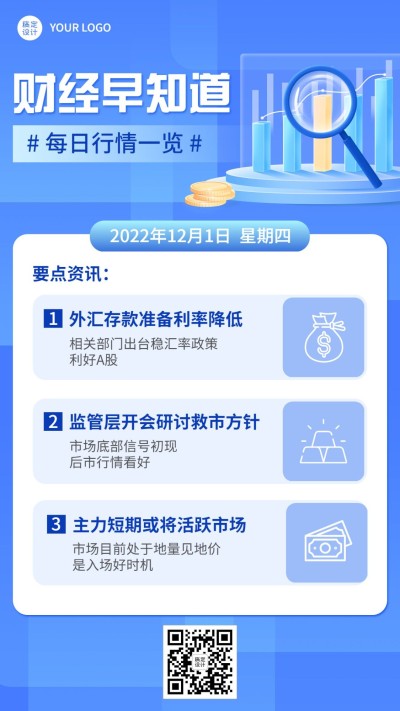 金融保险财经新闻早报资讯科技风手机海报