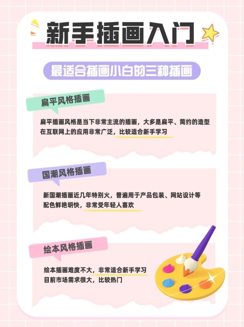 拟手帐风美术知识科普小红书配图预览效果