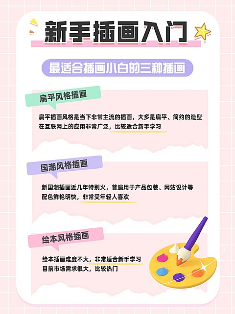 拟手帐风美术知识科普小红书配图