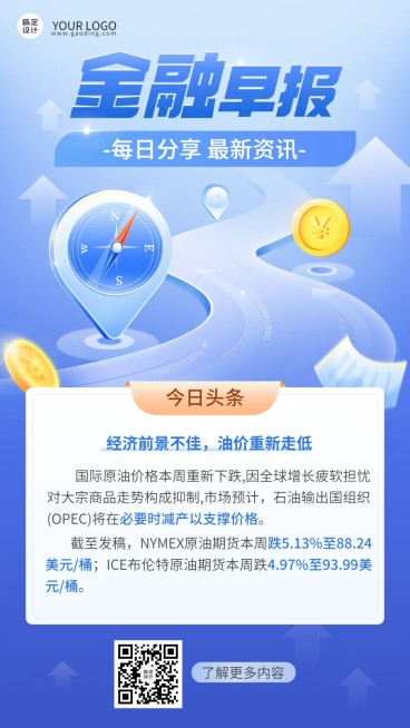 金融早报行业新闻资讯解读2.5D轻拟物风手机海报预览效果