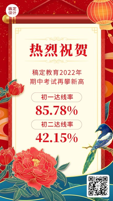 期中考喜报报手机海报预览效果