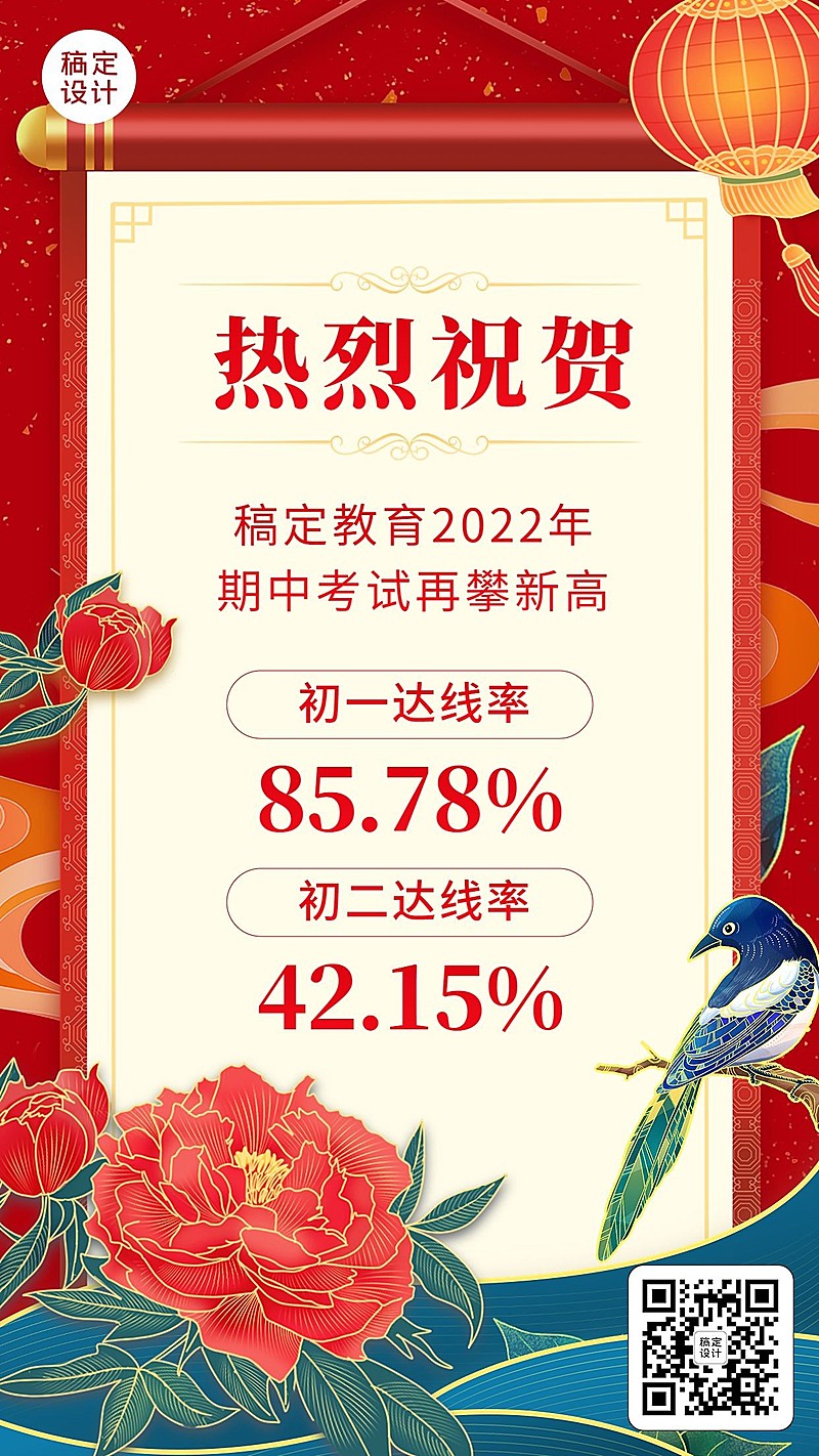 期中考喜报报手机海报