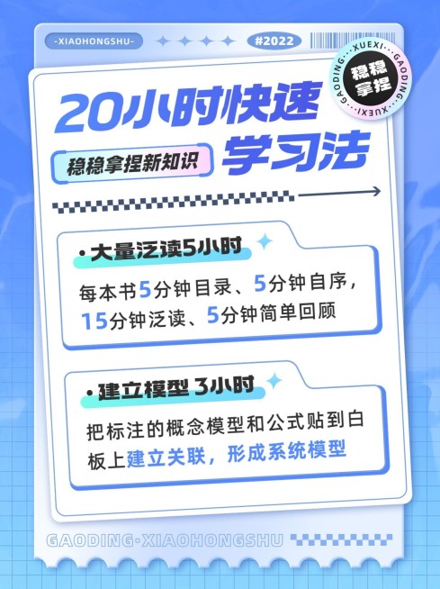 学习知识科普小红书配图预览效果