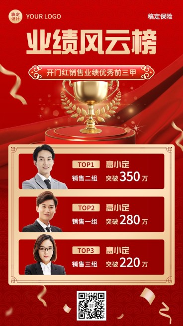 金融保险开门红业绩表彰风云榜喜报喜庆手机海报预览效果