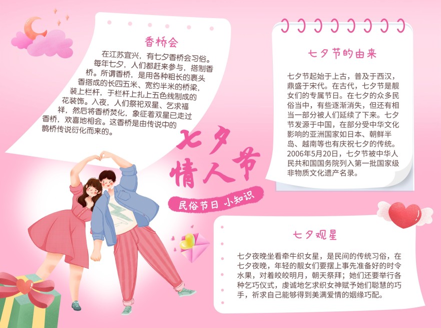 七夕情人节民俗小知识手抄报预览效果