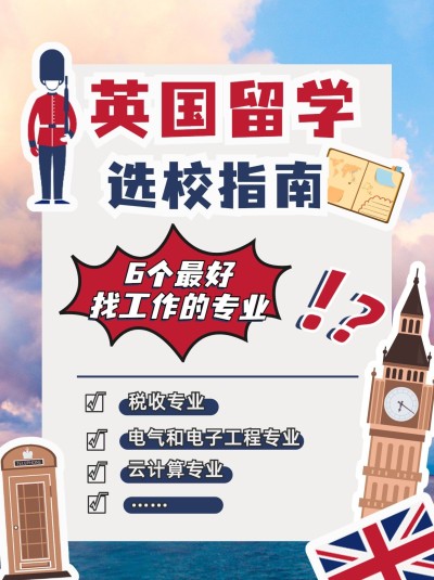 出国留学选校指南攻略小红书配图