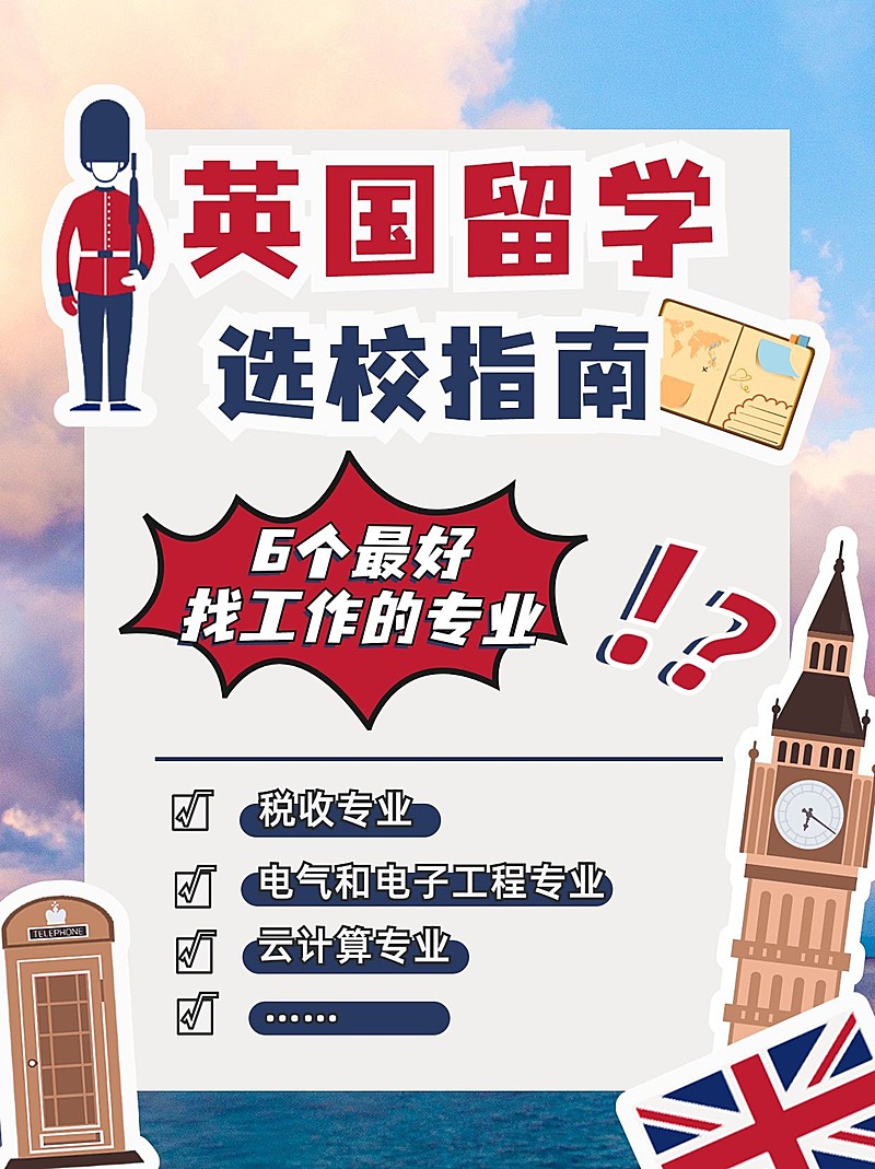 出国留学选校指南攻略小红书配图