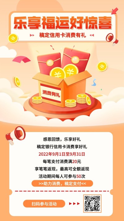 金融银行信用卡活动介绍营销手机海报