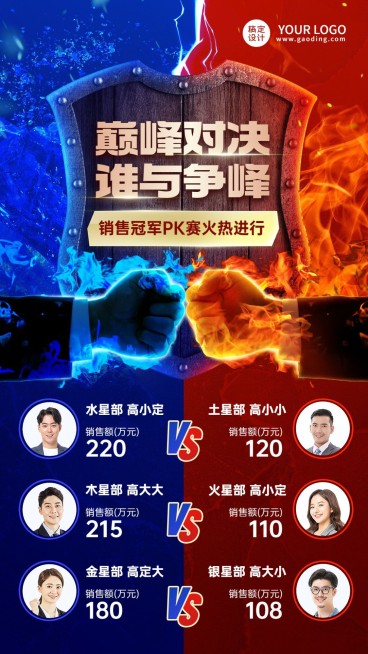 金融保险业绩PK红黑榜单激励风手机海报预览效果