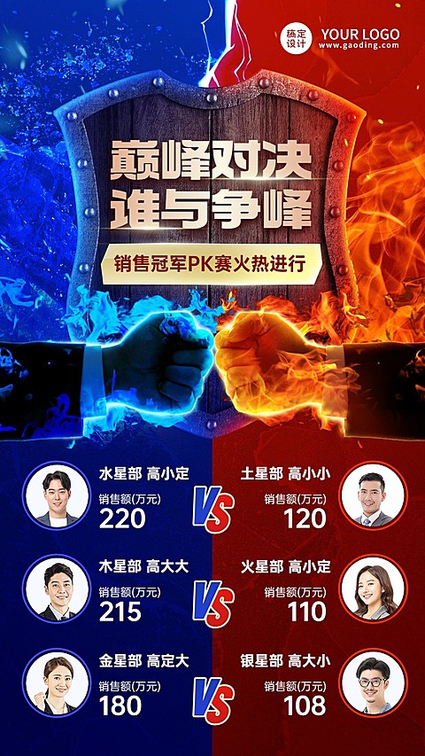 金融保险业绩PK红黑榜单激励风手机海报
