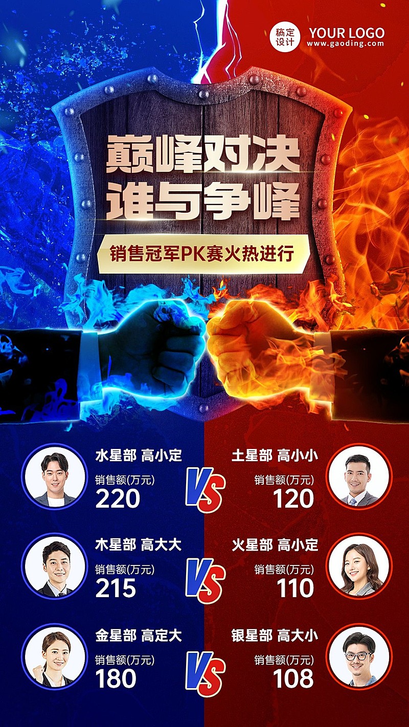 金融保险业绩PK红黑榜单激励风手机海报