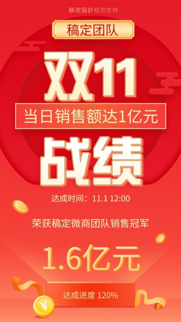 双十一销售业绩喜报预览效果