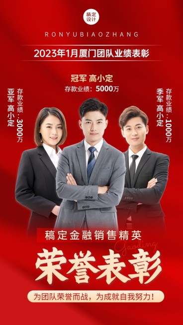 金融保险团队业绩表彰喜报多人喜庆手机海报预览效果