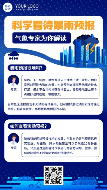 气象暴雨预报科普专家解读手机海报预览效果