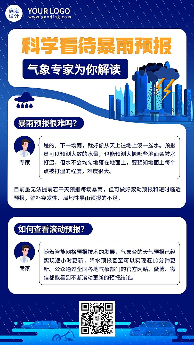 气象暴雨预报科普专家解读手机海报