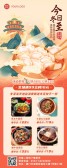 模板缩略图