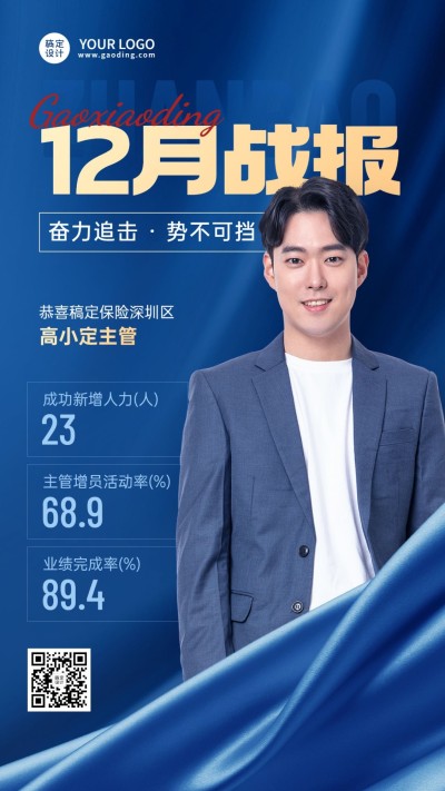 金融保险12月业绩表彰战报喜报手机海报