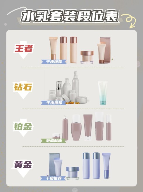 产品安利种草清单小红书封面配图预览效果