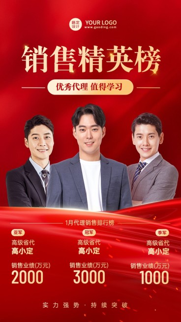 微商代理销售表彰精英排行榜喜报人物手机海报预览效果