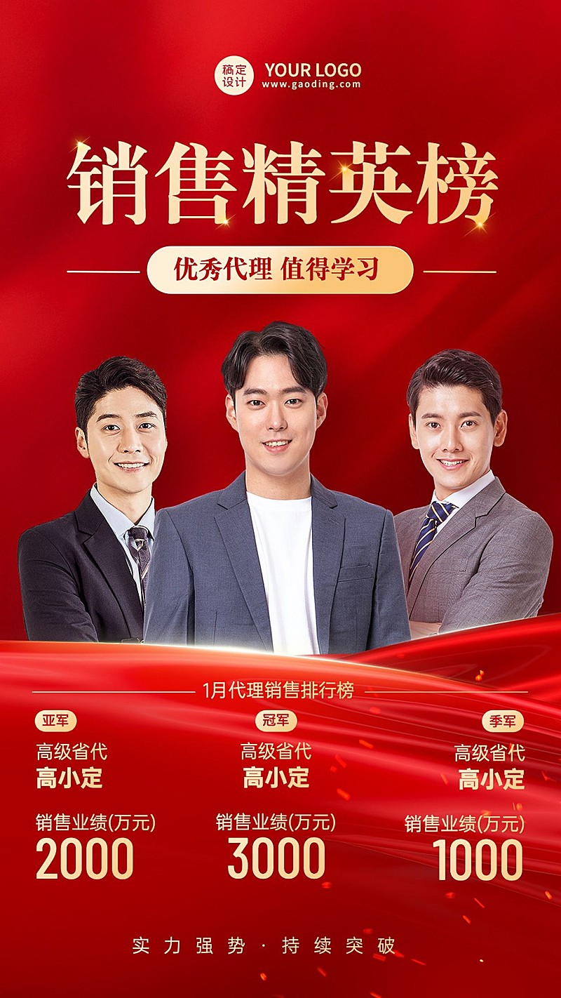 微商代理销售表彰精英排行榜喜报人物手机海报