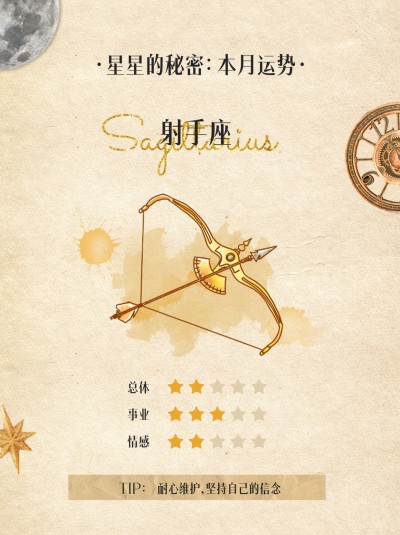 12星座运势娱乐测试小红书配图套系
