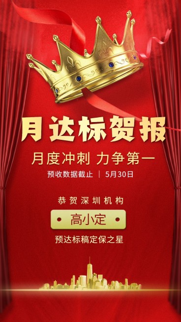 金融保险喜报表彰激励员工竖版海报预览效果