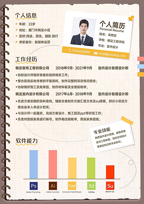 企业商务新媒体运营岗求职简历