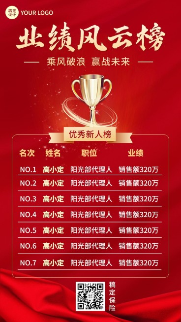 金融保险业绩表彰排行榜喜报喜庆手机海报预览效果