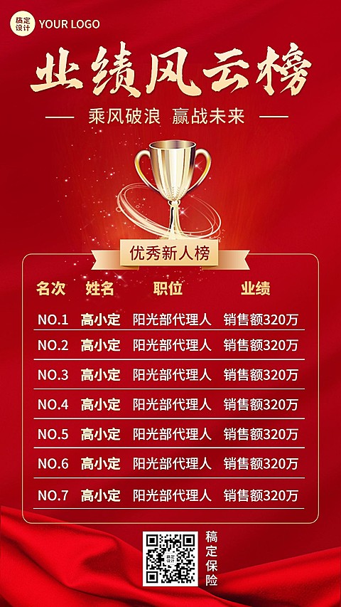 金融保险业绩表彰排行榜喜报喜庆手机海报
