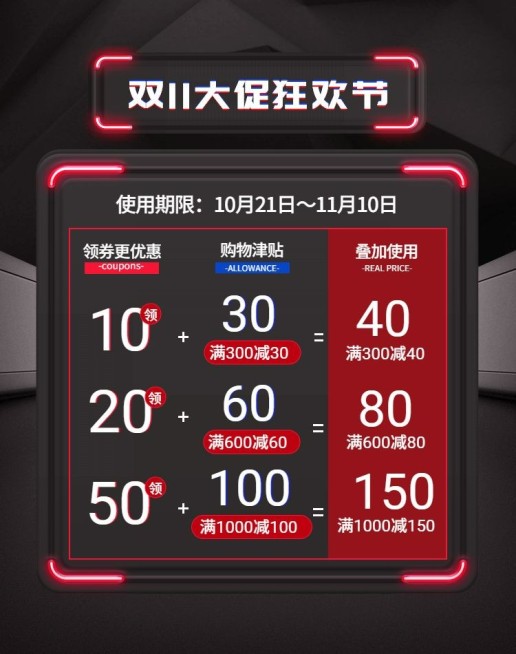 双十一预售酷炫创意电商优惠券预览效果