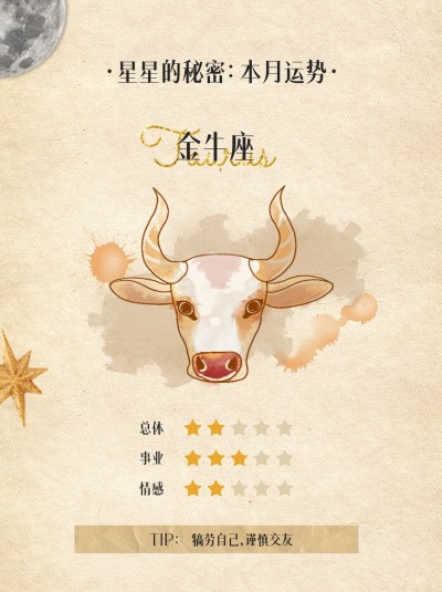 12星座运势娱乐测试小红书配图套系