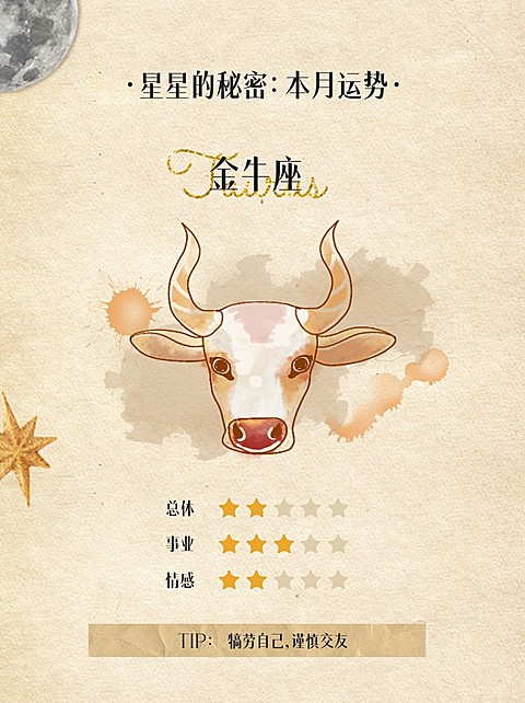 12星座运势娱乐测试小红书配图套系