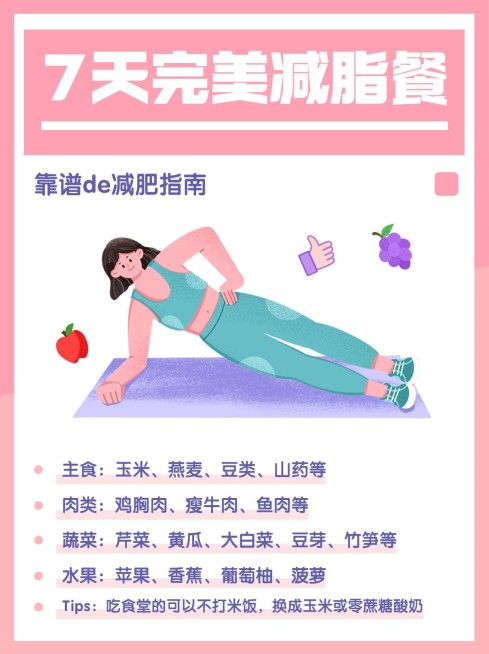 餐饮美食减脂餐攻略指南手绘风小红书配图预览效果