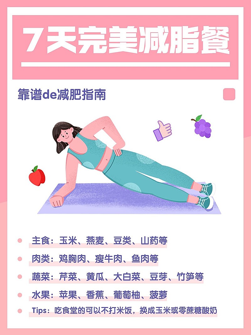 餐饮美食减脂餐攻略指南手绘风小红书配图