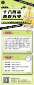 模板缩略图