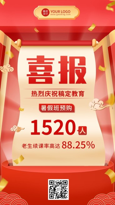 教育机构成绩喜报手机海报预览效果