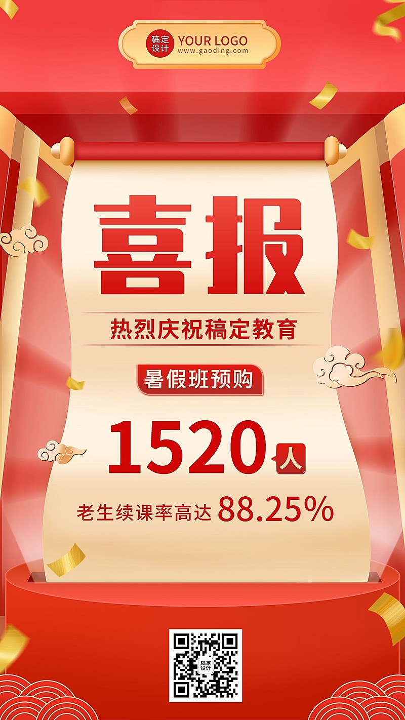 教育机构成绩喜报手机海报