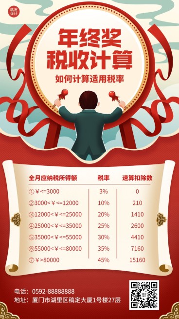 年终总结年终奖计算手机海报预览效果