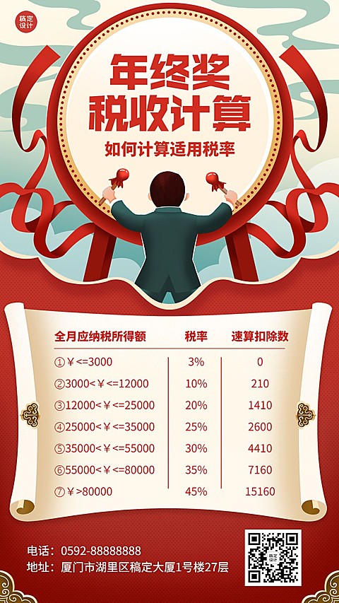 年终总结年终奖计算手机海报