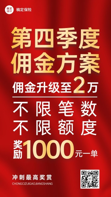 金融保险贷款佣金方案活动宣传大字报喜庆手机海报预览效果